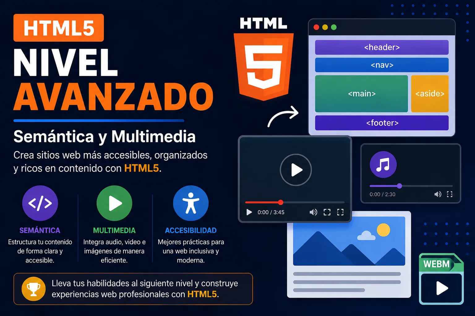 Nivel avanzado de aprendizaje de HTML5 