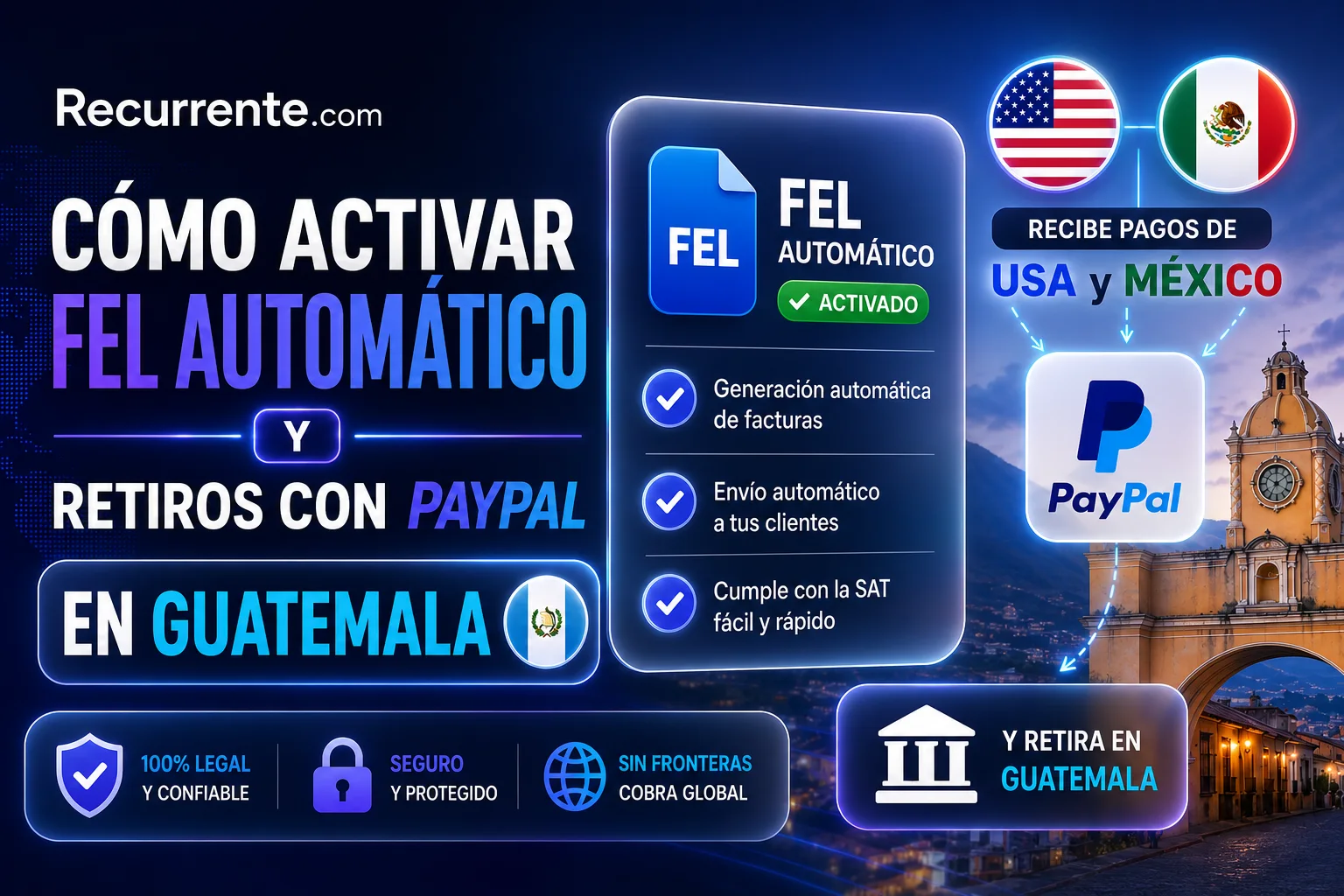 Cómo usar Recurrente para recibir pagos en México y PayPal en Guatemala en 2026