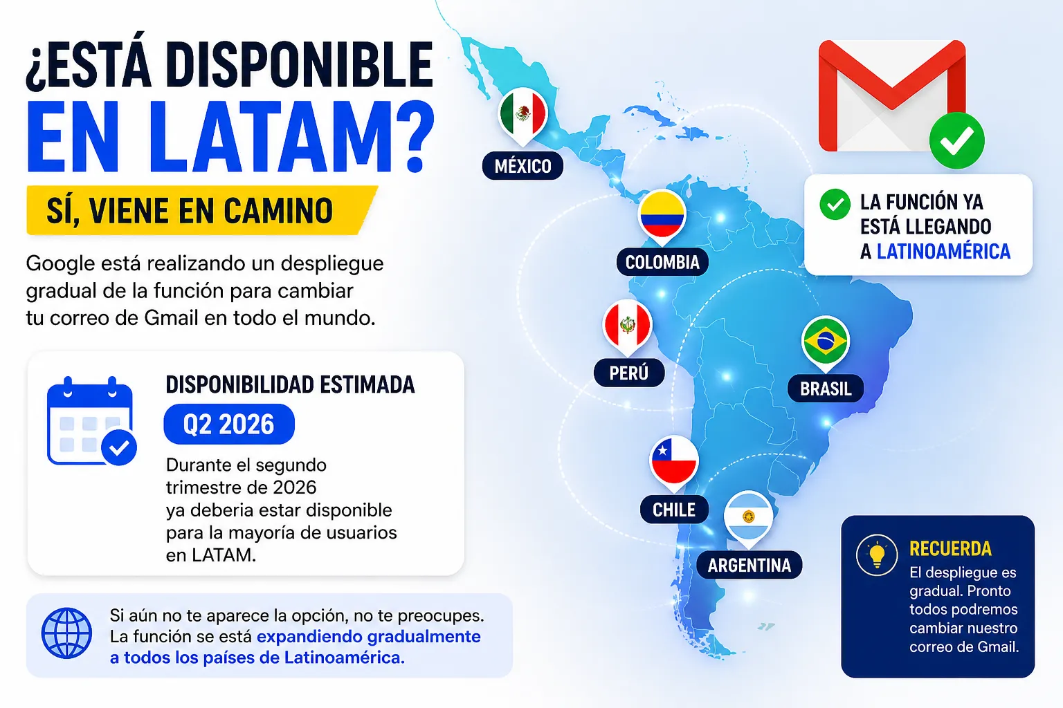 Google permite cambiar tu usuario en LATAM