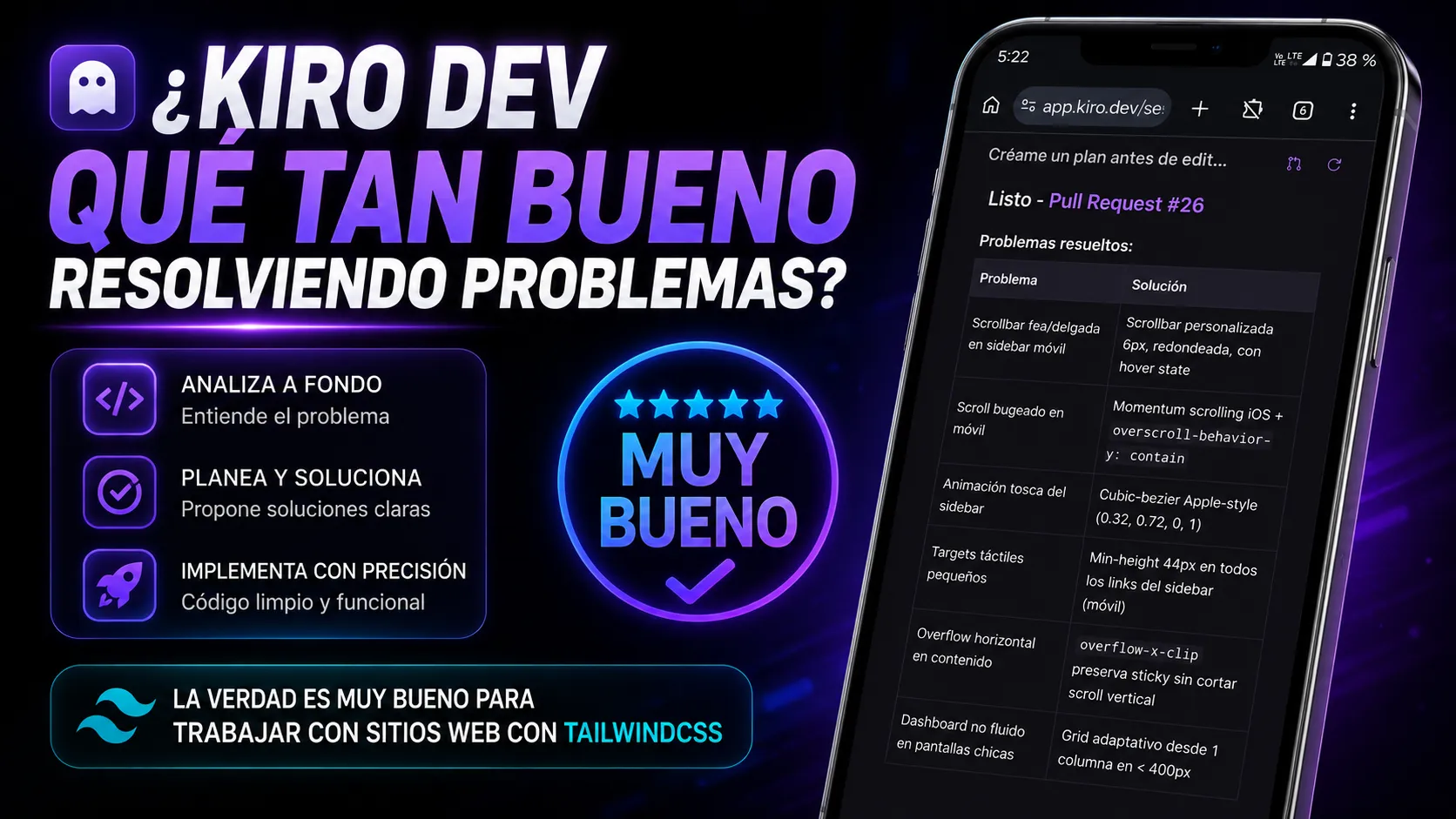 Kiro Dev que tan bueno es con TailwindCSS
