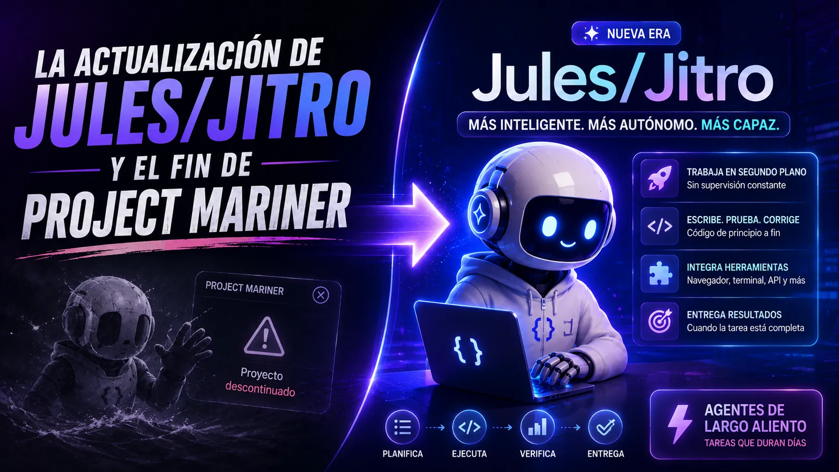 Google Jules y la despedida de Project Mariner