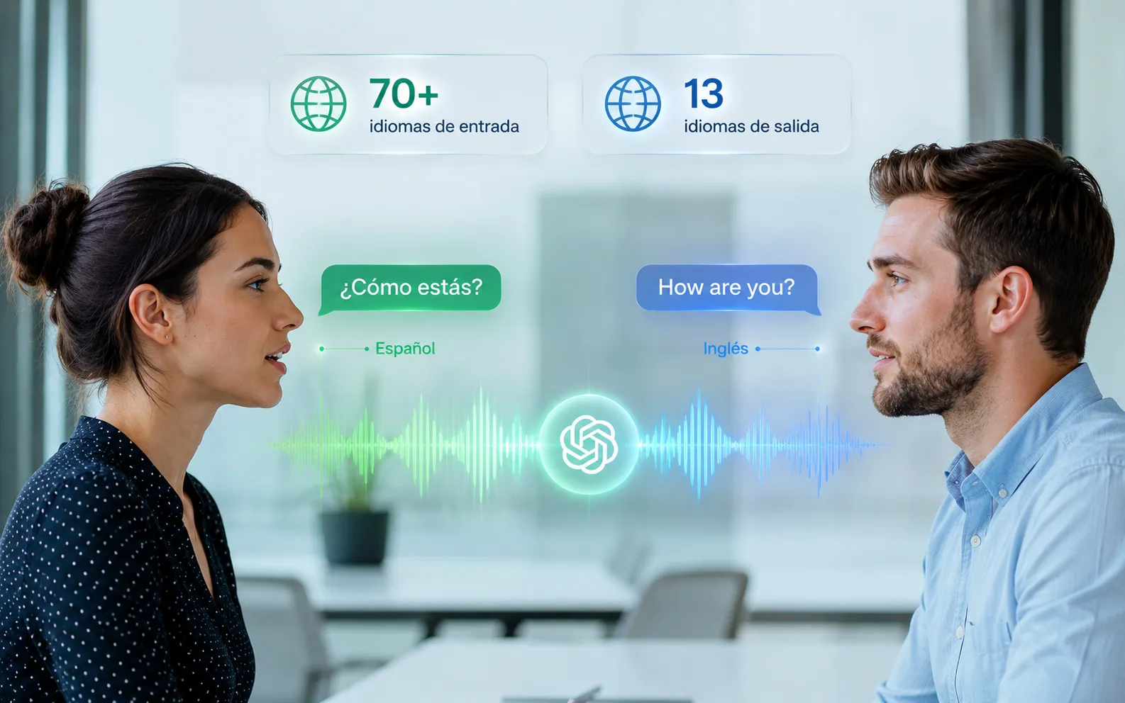 Traductor en vivo de OpenAI