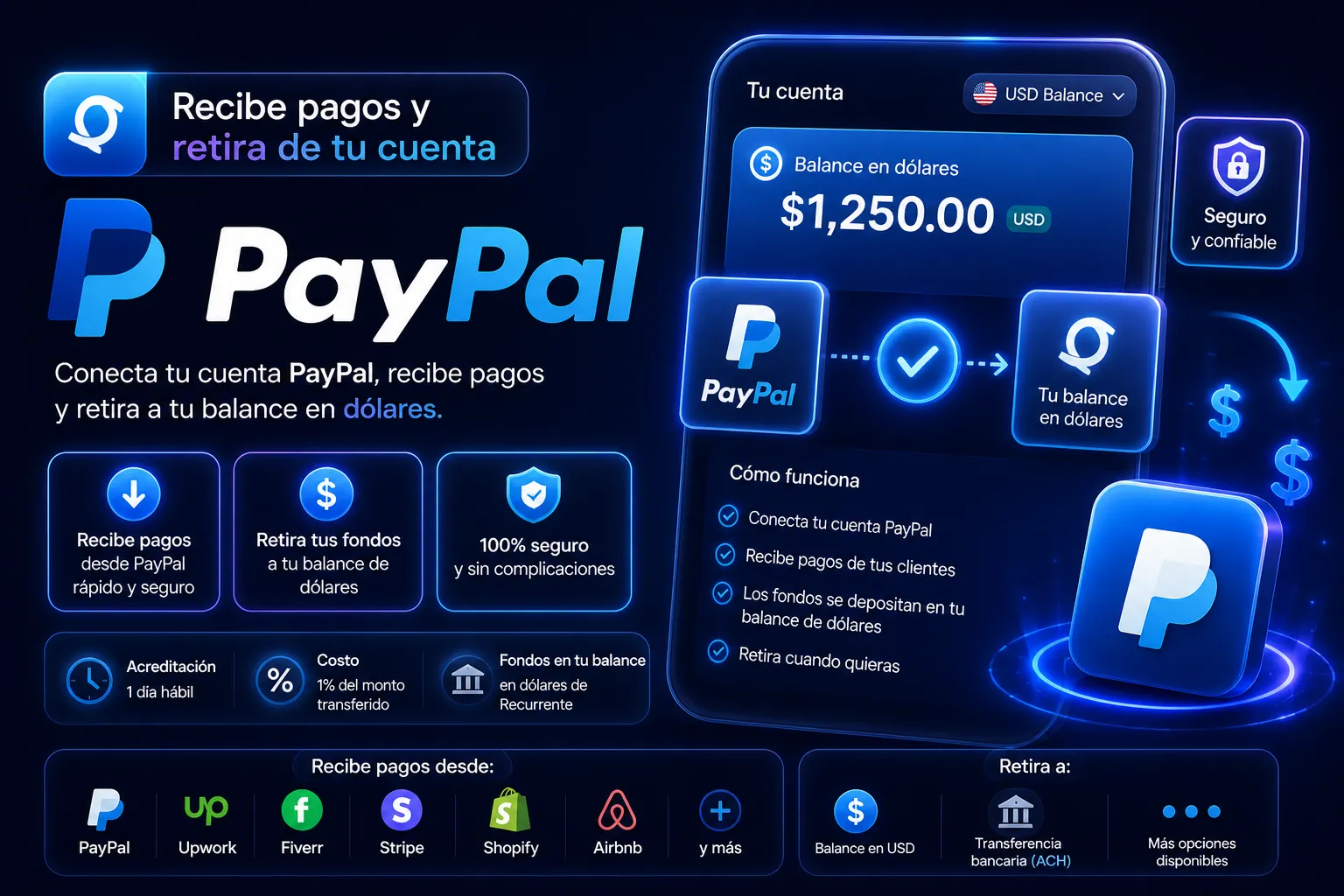 Recibe pagos de PayPal en Recurrente 