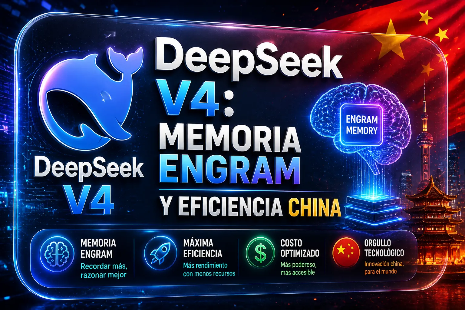Mejoras en Memoria de Deepseek v4 